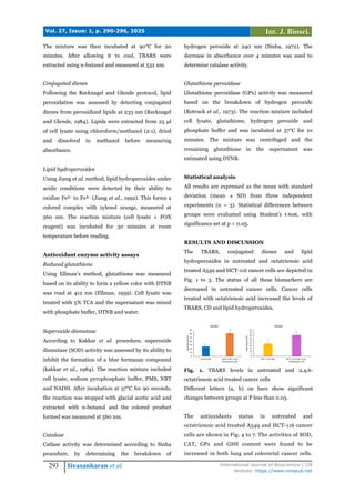 Lipid peroxidation and antioxidant status in 2,4,6-octatrienoic acid ...