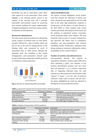 Inventory of african yam bean (Sphenostylis stenocarpa (Hochst. ex A ...