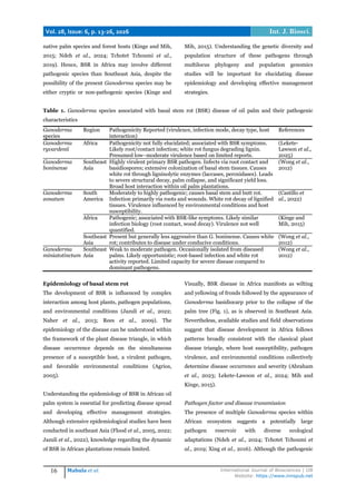 Basal Stem Rot of Oil Palm in Africa: Epidemiology, Pathogen Diversity ...