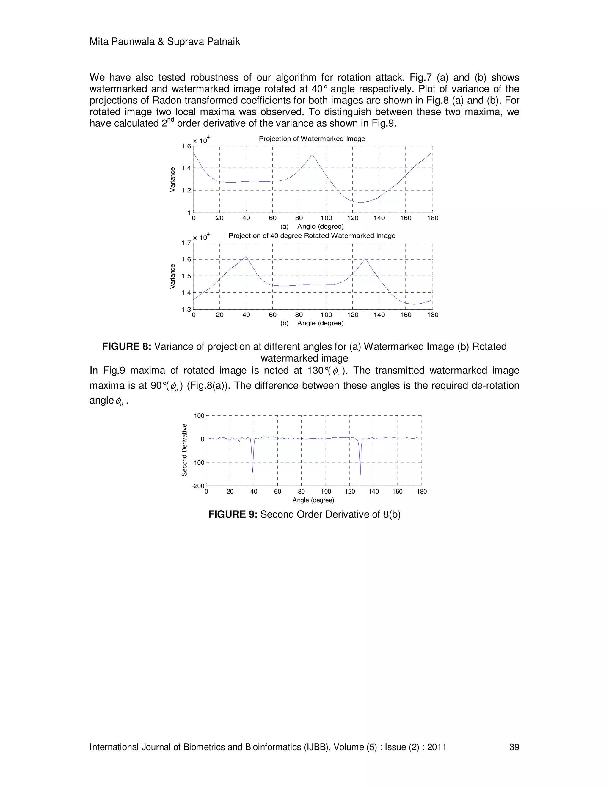 Mita Paunwala & Suprava Patnaik
International Journal of Biometrics and Bioinformatics (IJBB), Volume (5) : Issue (2) : 2011 39
We have also tested robustness of our algorithm for rotation attack. Fig.7 (a) and (b) shows
watermarked and watermarked image rotated at 40° angle respectively. Plot of variance of the
projections of Radon transformed coefficients for both images are shown in Fig.8 (a) and (b). For
rotated image two local maxima was observed. To distinguish between these two maxima, we
have calculated 2
nd
order derivative of the variance as shown in Fig.9.
0 20 40 60 80 100 120 140 160 180
1
1.2
1.4
1.6
x 10
4
Projection of Watermarked Image
(a) Angle (degree)
Variance
0 20 40 60 80 100 120 140 160 180
1.3
1.4
1.5
1.6
1.7
x 10
4
Projection of 40 degree Rotated Watermarked Image
(b) Angle (degree)
Variance
FIGURE 8: Variance of projection at different angles for (a) Watermarked Image (b) Rotated
watermarked image
In Fig.9 maxima of rotated image is noted at 130°( rφ ). The transmitted watermarked image
maxima is at 90°( oφ ) (Fig.8(a)). The difference between these angles is the required de-rotation
angle dφ .
0 20 40 60 80 100 120 140 160 180
-200
-100
0
100
Angle (degree)
SecondDerivative
FIGURE 9: Second Order Derivative of 8(b)
 