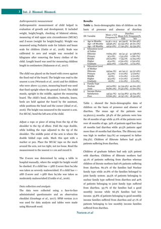 Prevalence of diarrhea among severely malnourished children admitted in ...