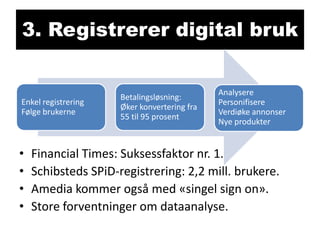 3. Registrerer digital bruk

Enkel registrering
Følge brukerne

•
•
•
•

Betalingsløsning:
Øker konvertering fra
55 til 95 prosent

Analysere
Personifisere
Verdiøke annonser
Nye produkter

Financial Times: Suksessfaktor nr. 1.
Schibsteds SPiD-registrering: 2,2 mill. brukere.
Amedia kommer også med «singel sign on».
Store forventninger om dataanalyse.

 