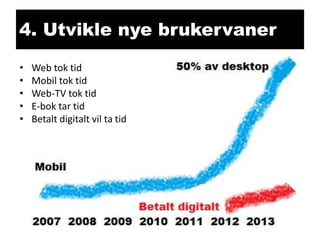 4. Utvikle nye brukervaner
•
•
•
•
•

Web tok tid
Mobil tok tid
Web-TV tok tid
E-bok tar tid
Betalt digitalt vil ta tid

 