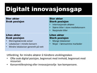 Digitalt innovasjonsgap
Stor aktør
Svak posisjon

Stor aktør
Sterk posisjon
• Internasjonale aktører
• Større titler i store mediekonsern
• Nasjonale titler

Liten aktør
Svak posisjon
• Meningsbærende aviser
• Lokalaviser i mindre konsern
• Mindre lokalaviser generelt på nett

Liten aktør
Sterk posisjon
• Mange lokalaviser
• Nisjer i lønnsomme markeder

Utfordring for mindre aktører å håndtere utviklingstaken
• Ofte svak digital posisjon, begrenset med innhold, begrenset med
ressurser.
• Konserntilknytning eller innovasjonsvilje kan kompensere.

 