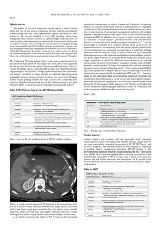 Role of computed tomography in the evaluation of blunt abdominal trauma ...