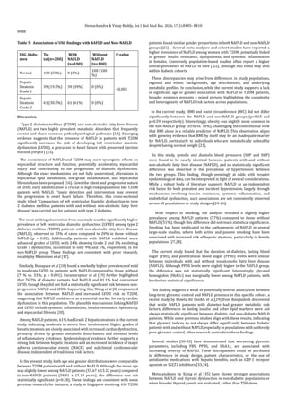 Comparison of Left Ventricular Diastolic Dysfunction in Type 2 Diabetes ...