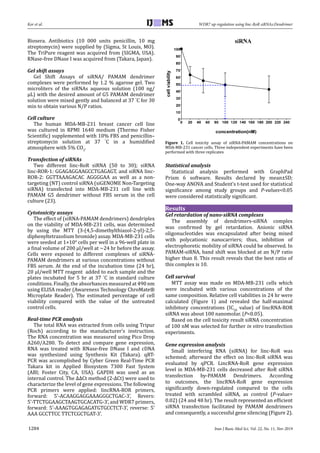 Iran J Basic Med Sci, Vol. 22, No. 11, Nov 2019
Kor et al. WDR7 up-regulation using linc-RoR siRNAs:Dendrimer
1284
Biosera...