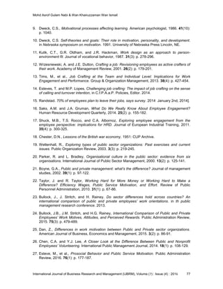 Mohd Asrof Gulam Nabi & Wan Khairuzzaman Wan Ismail
International Journal of Business Research and Management (IJBRM), Volume (7) : Issue (4) : 2016 77
9. Dweck, C.S., Motivational processes affecting learning. American psychologist, 1986. 41(10):
p. 1040.
10. Dweck, C.S. Self-theories and goals: Their role in motivation, personality, and development.
in Nebraska symposium on motivation. 1991. University of Nebraska Press Lincoln, NE.
11. Kulik, C.T., G.R. Oldham, and J.R. Hackman, Work design as an approach to person-
environment fit. Journal of vocational behavior, 1987. 31(3): p. 278-296.
12. Wrzesniewski, A. and J.E. Dutton, Crafting a job: Revisioning employees as active crafters of
their work. Academy of Management Review, 2001. 26(2): p. 179-201.
13. Tims, M., et al., Job Crafting at the Team and Individual Level: Implications for Work
Engagement and Performance. Group & Organization Management, 2013. 38(4): p. 427-454.
14. Esteves, T. and M.P. Lopes, Challenging job crafting: The impact of job crafting on the sense
of calling and turnover intention, in C.f.P.A.a.P. Policies, Editor. 2014.
15. Randstad. 70% of employees plan to leave their jobs, says survey. 2014 January 2nd, 2014].
16. Saks, A.M. and J.A. Gruman, What Do We Really Know About Employee Engagement?
Human Resource Development Quarterly, 2014. 25(2): p. 155-182.
17. Shuck, M.B., T.S. Rocco, and C.A. Albornoz, Exploring employee engagement from the
employee perspective: implications for HRD. Journal of European Industrial Training, 2011.
35(4): p. 300-325.
18. Chester, D.N., Lessons of the British war economy. 1951: CUP Archive.
19. Wettenhall, R., Exploring types of public sector organizations: Past exercises and current
issues. Public Organization Review, 2003. 3(3): p. 219-245.
20. Parker, R. and L. Bradley, Organisational culture in the public sector: evidence from six
organisations. International Journal of Public Sector Management, 2000. 13(2): p. 125-141.
21. Boyne, G.A., Public and private management: what’s the difference? Journal of management
studies, 2002. 39(1): p. 97-122.
22. Taylor, J. and R. Taylor, Working Hard for More Money or Working Hard to Make a
Difference? Efficiency Wages, Public Service Motivation, and Effort. Review of Public
Personnel Administration, 2010. 31(1): p. 67-86.
23. Bullock, J., J. Stritch, and H. Rainey. Do sector differences hold across countries? An
international comparison of public and private employees’ work orientations. in th public
management research conference. 2013.
24. Bullock, J.B., J.M. Stritch, and H.G. Rainey, International Comparison of Public and Private
Employees’ Work Motives, Attitudes, and Perceived Rewards. Public Administration Review,
2015. 75(3): p. 479-489.
25. Dan, Z., Differences in work motivation between Public and Private sector organizations.
American Journal of Business, Economics and Management, 2015. 3(2): p. 86-91.
26. Chen, C.A. and Y.J. Lee, A Closer Look at the Difference Between Public and Nonprofit
Employees’ Volunteering. International Public Management Journal, 2014. 18(1): p. 108-129.
27. Esteve, M., et al., Prosocial Behavior and Public Service Motivation. Public Administration
Review, 2016. 76(1): p. 177-187.
 
