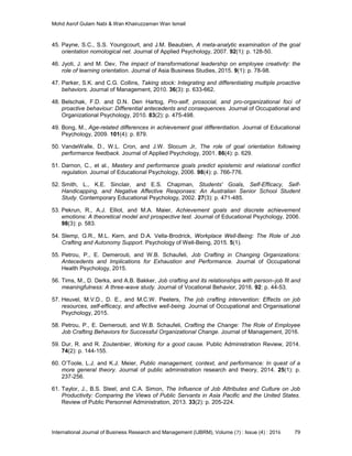 Mohd Asrof Gulam Nabi & Wan Khairuzzaman Wan Ismail
International Journal of Business Research and Management (IJBRM), Volume (7) : Issue (4) : 2016 79
45. Payne, S.C., S.S. Youngcourt, and J.M. Beaubien, A meta-analytic examination of the goal
orientation nomological net. Journal of Applied Psychology, 2007. 92(1): p. 128-50.
46. Jyoti, J. and M. Dev, The impact of transformational leadership on employee creativity: the
role of learning orientation. Journal of Asia Business Studies, 2015. 9(1): p. 78-98.
47. Parker, S.K. and C.G. Collins, Taking stock: Integrating and differentiating multiple proactive
behaviors. Journal of Management, 2010. 36(3): p. 633-662.
48. Belschak, F.D. and D.N. Den Hartog, Pro-self, prosocial, and pro-organizational foci of
proactive behaviour: Differential antecedents and consequences. Journal of Occupational and
Organizational Psychology, 2010. 83(2): p. 475-498.
49. Bong, M., Age-related differences in achievement goal differentiation. Journal of Educational
Psychology, 2009. 101(4): p. 879.
50. VandeWalle, D., W.L. Cron, and J.W. Slocum Jr, The role of goal orientation following
performance feedback. Journal of Applied Psychology, 2001. 86(4): p. 629.
51. Darnon, C., et al., Mastery and performance goals predict epistemic and relational conflict
regulation. Journal of Educational Psychology, 2006. 98(4): p. 766-776.
52. Smith, L., K.E. Sinclair, and E.S. Chapman, Students' Goals, Self-Efficacy, Self-
Handicapping, and Negative Affective Responses: An Australian Senior School Student
Study. Contemporary Educational Psychology, 2002. 27(3): p. 471-485.
53. Pekrun, R., A.J. Elliot, and M.A. Maier, Achievement goals and discrete achievement
emotions: A theoretical model and prospective test. Journal of Educational Psychology, 2006.
98(3): p. 583.
54. Slemp, G.R., M.L. Kern, and D.A. Vella‑Brodrick, Workplace Well-Being: The Role of Job
Crafting and Autonomy Support. Psychology of Well-Being, 2015. 5(1).
55. Petrou, P., E. Demerouti, and W.B. Schaufeli, Job Crafting in Changing Organizations:
Antecedents and Implications for Exhaustion and Performance. Journal of Occupational
Health Psychology, 2015.
56. Tims, M., D. Derks, and A.B. Bakker, Job crafting and its relationships with person–job fit and
meaningfulness: A three-wave study. Journal of Vocational Behavior, 2016. 92: p. 44-53.
57. Heuvel, M.V.D., D. E., and M.C.W. Peeters, The job crafting intervention: Effects on job
resources, self-efficacy, and affective well-being. Journal of Occupational and Organisational
Psychology, 2015.
58. Petrou, P., E. Demerouti, and W.B. Schaufeli, Crafting the Change: The Role of Employee
Job Crafting Behaviors for Successful Organizational Change. Journal of Management, 2016.
59. Dur, R. and R. Zoutenbier, Working for a good cause. Public Administration Review, 2014.
74(2): p. 144-155.
60. O’Toole, L.J. and K.J. Meier, Public management, context, and performance: In quest of a
more general theory. Journal of public administration research and theory, 2014. 25(1): p.
237-256.
61. Taylor, J., B.S. Steel, and C.A. Simon, The Influence of Job Attributes and Culture on Job
Productivity: Comparing the Views of Public Servants in Asia Pacific and the United States.
Review of Public Personnel Administration, 2013. 33(2): p. 205-224.
 