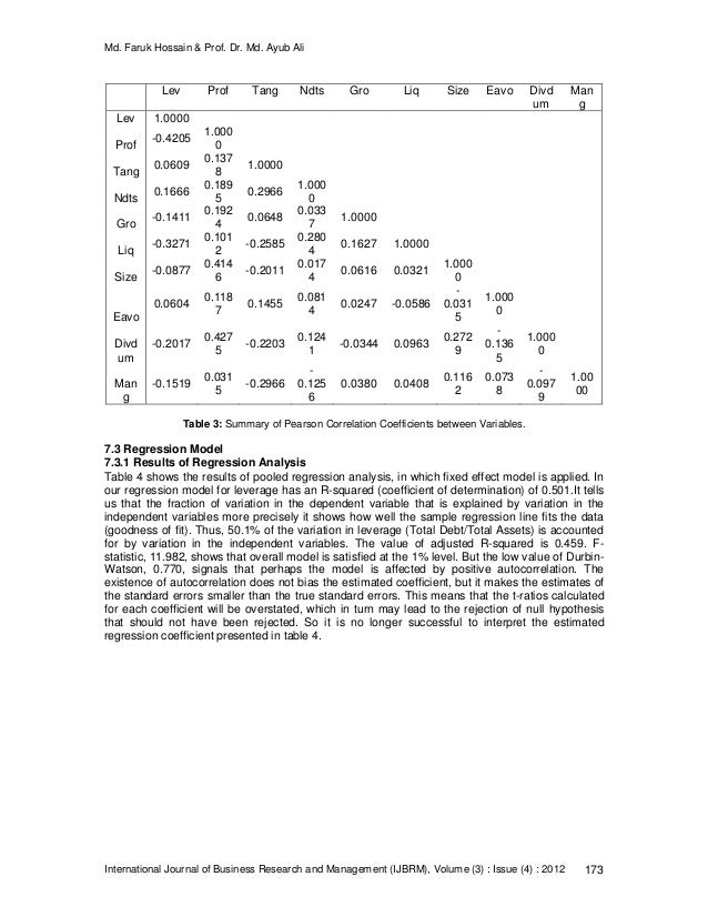 Optimal capital structure master thesis