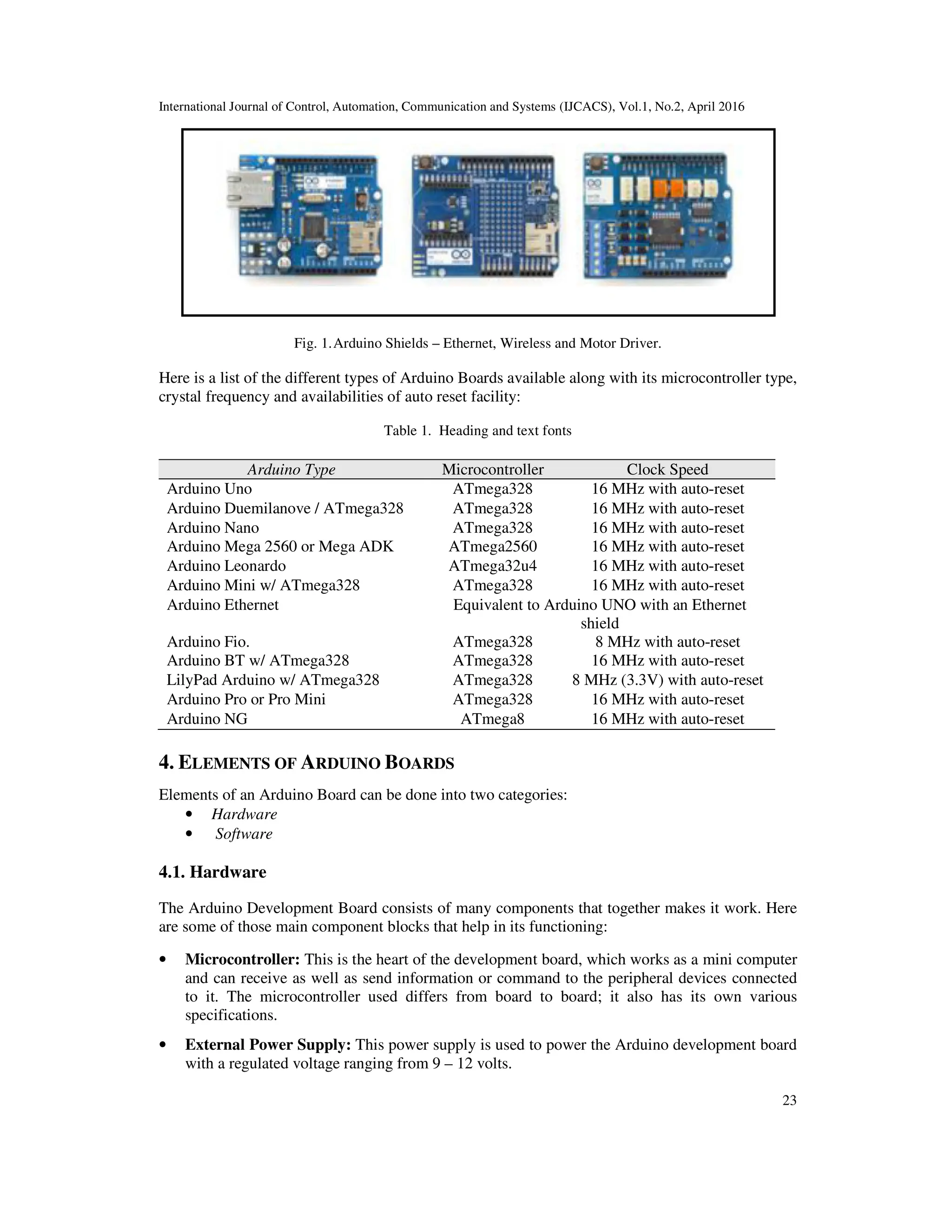 International Journal of Control, Automation, Communication and Systems (IJCACS), Vol.1, No.2, April 2016 23 Fig. 1.Arduino Shields – Ethernet, Wireless and Motor Driver. Here is a list of the different types of Arduino Boards available along with its microcontroller type, crystal frequency and availabilities of auto reset facility: Table 1. Heading and text fonts Arduino Type Microcontroller Clock Speed Arduino Uno ATmega328 16 MHz with auto-reset Arduino Duemilanove / ATmega328 ATmega328 16 MHz with auto-reset Arduino Nano ATmega328 16 MHz with auto-reset Arduino Mega 2560 or Mega ADK ATmega2560 16 MHz with auto-reset Arduino Leonardo ATmega32u4 16 MHz with auto-reset Arduino Mini w/ ATmega328 ATmega328 16 MHz with auto-reset Arduino Ethernet Equivalent to Arduino UNO with an Ethernet shield Arduino Fio. ATmega328 8 MHz with auto-reset Arduino BT w/ ATmega328 ATmega328 16 MHz with auto-reset LilyPad Arduino w/ ATmega328 ATmega328 8 MHz (3.3V) with auto-reset Arduino Pro or Pro Mini ATmega328 16 MHz with auto-reset Arduino NG ATmega8 16 MHz with auto-reset 4. ELEMENTS OF ARDUINO BOARDS Elements of an Arduino Board can be done into two categories: • Hardware • Software 4.1. Hardware The Arduino Development Board consists of many components that together makes it work. Here are some of those main component blocks that help in its functioning: • Microcontroller: This is the heart of the development board, which works as a mini computer and can receive as well as send information or command to the peripheral devices connected to it. The microcontroller used differs from board to board; it also has its own various specifications. • External Power Supply: This power supply is used to power the Arduino development board with a regulated voltage ranging from 9 – 12 volts. 