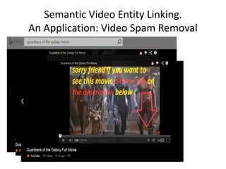Semantic Video Entity Linking.
An Application: Video Spam Removal
• “guardians of the galaxy full movie”
– Let’s watch the movie
 
