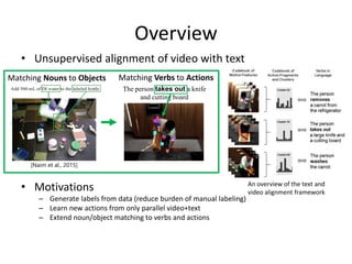Overview
• Unsupervised alignment of video with text
• Motivations
– Generate labels from data (reduce burden of manual labeling)
– Learn new actions from only parallel video+text
– Extend noun/object matching to verbs and actions
Matching Verbs to Actions
The person takes out a knife
and cutting board
Matching Nouns to Objects
[Naim et al., 2015]
An overview of the text and
video alignment framework
 
