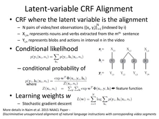 Latent-variable CRF Alignment
• CRF where the latent variable is the alignment
– N pairs of video/text observations {(xi, yi)}i=1 (indexed by i)
– Xi,m represents nouns and verbs extracted from the mth sentence
– Yi,n represents blobs and actions in interval n in the video
• Conditional likelihood
– conditional probability of
• Learning weights w
– Stochastic gradient descent
where
feature function
More details in Naim et al. 2015 NAACL Paper -
Discriminative unsupervised alignment of natural language instructions with corresponding video segments
N
 