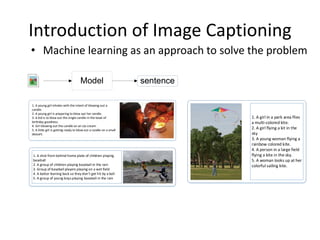 Introduction of Image Captioning
• Machine learning as an approach to solve the problem
Model sentence
1. A young girl inhales with the intent of blowing out a
candle.
2. A young girl is preparing to blow out her candle.
3. A kid is to blow out the single candle in the bowl of
birthday goodness.
4. Girl blowing out the candle on an ice-cream
5. A little girl is getting ready to blow out a candle on a small
dessert.
1. A shot from behind home plate of children playing
baseball
2. A group of children playing baseball in the rain
3. Group of baseball players playing on a wet field
4. A batter leaning back so they don’t get hit by a ball
5. A group of young boys playing baseball in the rain
1. A girl in a park area flies
a multi-colored kite.
2. A girl flying a kit in the
sky
3. A young woman flying a
rainbow colored kite.
4. A person in a large field
flying a kite in the sky.
5. A woman looks up at her
colorful sailing kite.
 