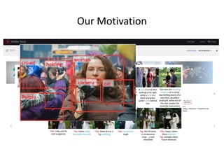 Our Motivation
• Additional textual information
– Own noisy title, tags or captions (Web)
– Visually similar nearest neighbor images
– Success of low-level tasks
• Visual attributes detection
 