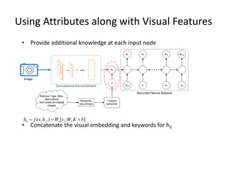 Using Attributes along with Visual Features
• Provide additional knowledge at each input node
• Concatenate the visual embedding and keywords for h0
];[),( 10 bKWvWhvfh kiv +== −
...
Convolutional Neural Network
w1
wstart
w2
w1
wN
wN-1
wend
wN

Retrieve Tags, titles,
descriptions
from weak annotated
images
Feature
extraction
K
Keywords,
key-phrase
Image
h0
Recurrent Neural Network
 