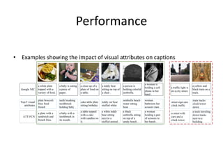 Performance
• Examples showing the impact of visual attributes on captions
Google NIC
Top-5 visual
attributes
ATT-FCN
a white plate
topped with a
variety of food.
a plate with a
sandwich and
french fries.
plate broccoli
fries food
french
a baby with a
toothbrush in
its mouth.
a baby is eating
a piece of
paper.
teeth brushing
toothbrush
holding baby
a traffic light is
on a city street.
a street with
cars and a
clock tower.
street sign cars
clock traffic
a yellow and
black train on a
track.
a train traveling
down tracks
next to a
building.
train tracks
clock tower
down
a close up of a
plate of food on
a table.
a table topped
with a cake
with candles on
it.
a teddy bear
sitting on top of
a chair .
a white teddy
bear sitting
next to a
stuffed animal .
a person is
holding colorful
umbrella.
a black
umbrella sitting
on top of a
sandy beach .
a woman is
holding a cell
phone in her
hand .
a woman
holding a pair
of scissors in
her hands .
cake table plate
sitting birthday
teddy cat bear
stuffed white
umbrella beach
water sitting
boat
woman
bathroom her
scissors man
 