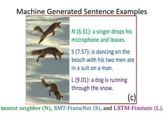 Machine Generated Sentence Examples
 