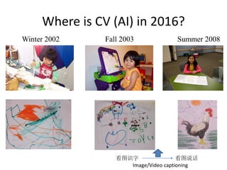 Where is CV (AI) in 2016?
Winter 2002 Fall 2003 Summer 2008
Image/Video captioning
看图识字 看图说话
 