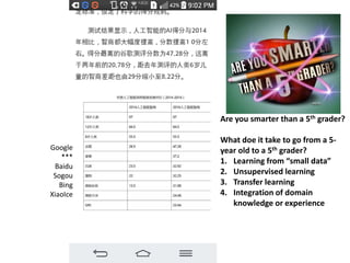 Thanks
Q & A
Google
***
Baidu
Sogou
Bing
XiaoIce
Are you smarter than a 5th grader?
What doe it take to go from a 5-
year old to a 5th grader?
1. Learning from “small data”
2. Unsupervised learning
3. Transfer learning
4. Integration of domain
knowledge or experience
 
