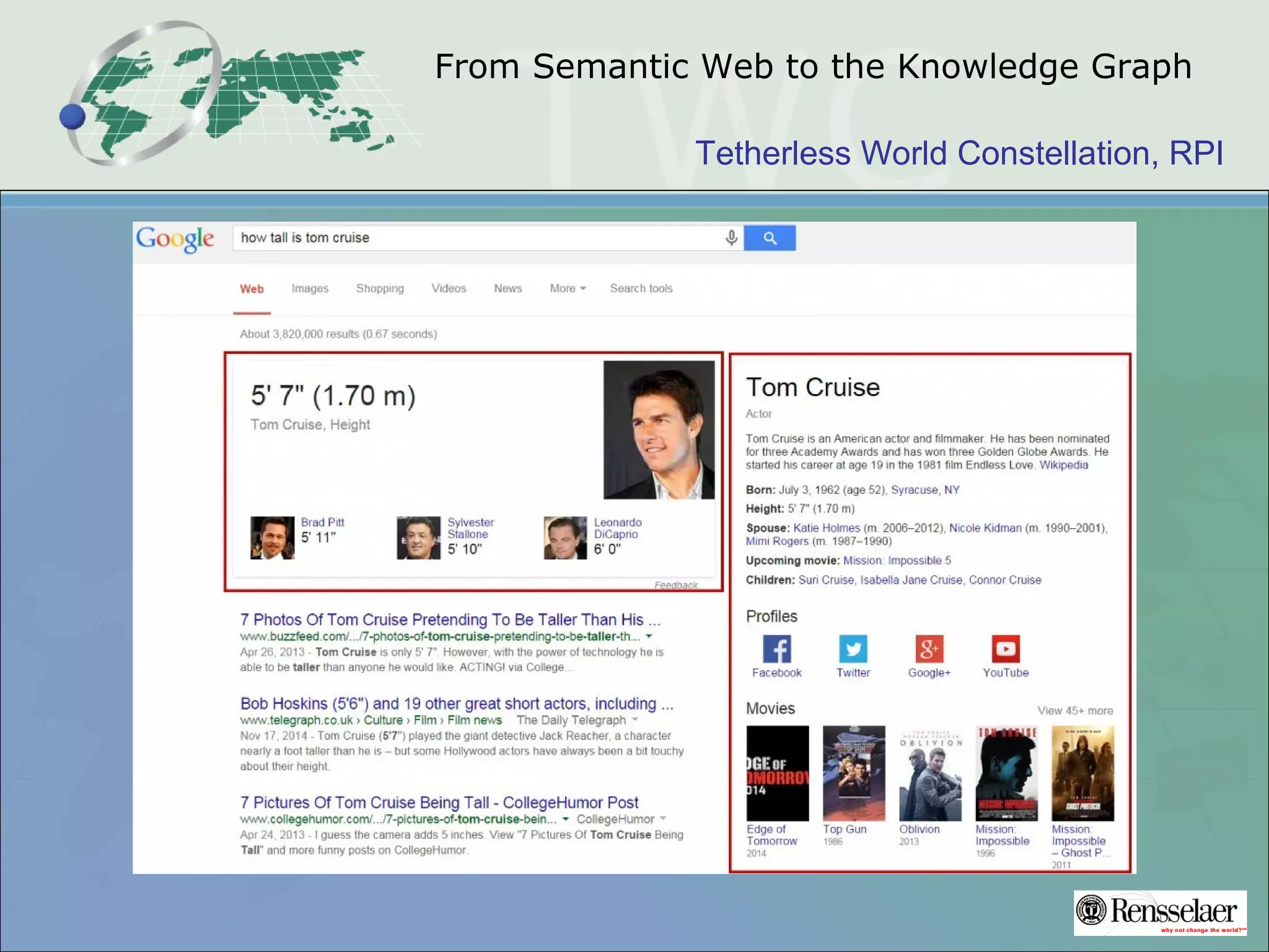 Tetherless World Constellation, RPI
From Semantic Web to the Knowledge Graph
 