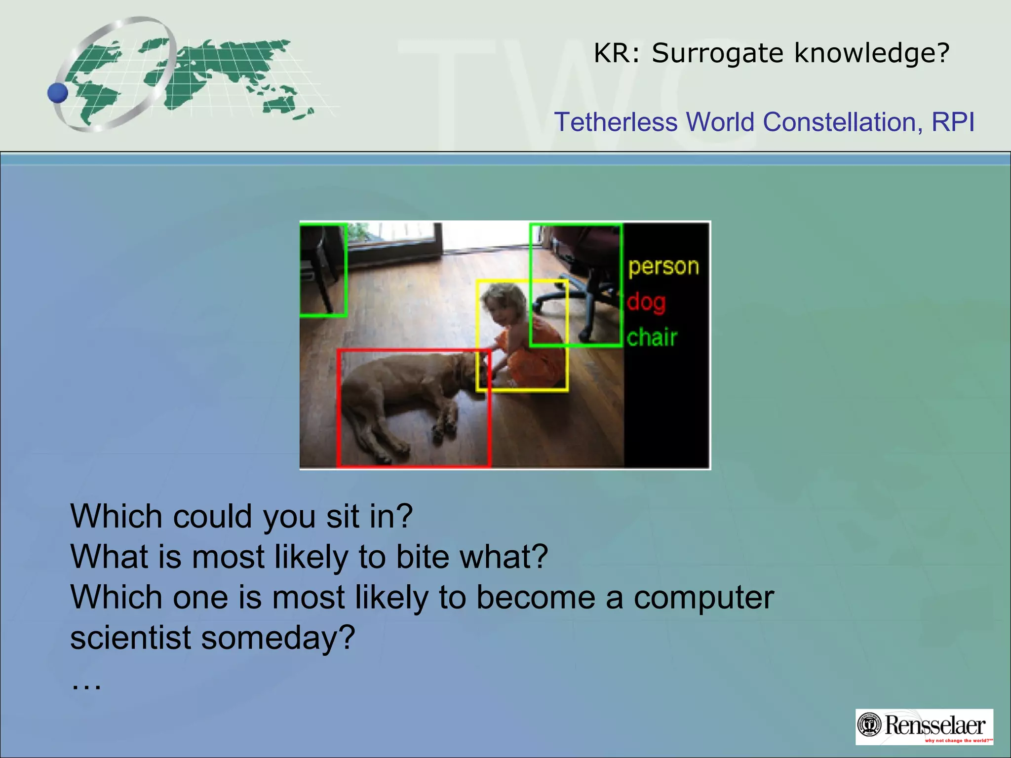 Tetherless World Constellation, RPI
KR: Surrogate knowledge?
Which could you sit in?
What is most likely to bite what?
Which one is most likely to become a computer
scientist someday?
…
 