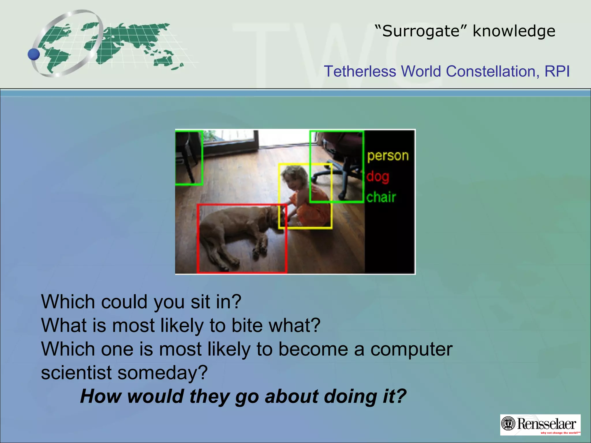 Tetherless World Constellation, RPI
“Surrogate” knowledge
Which could you sit in?
What is most likely to bite what?
Which one is most likely to become a computer
scientist someday?
How would they go about doing it?
 