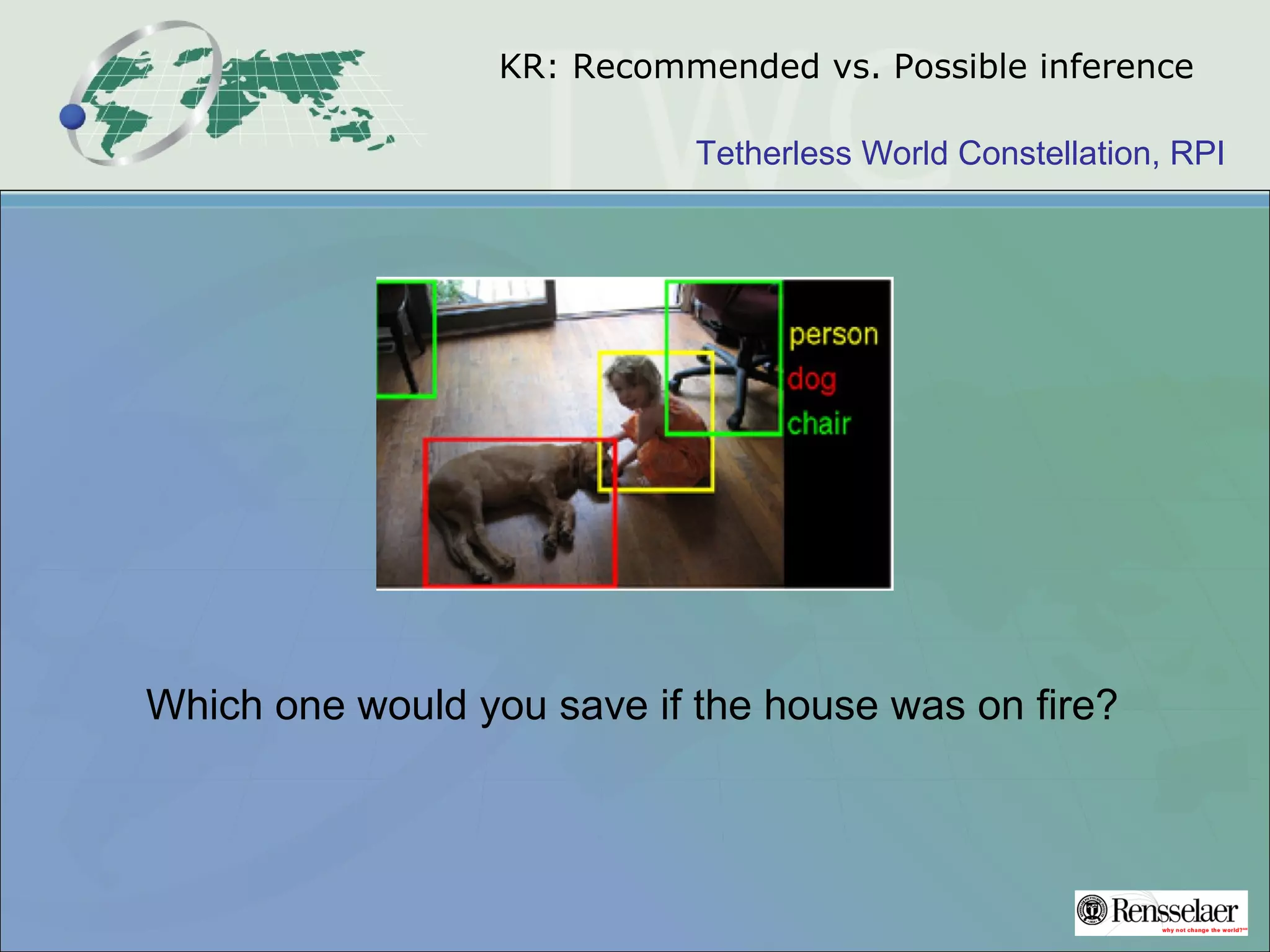 Tetherless World Constellation, RPI
KR: Recommended vs. Possible inference
Which one would you save if the house was on fire?
 