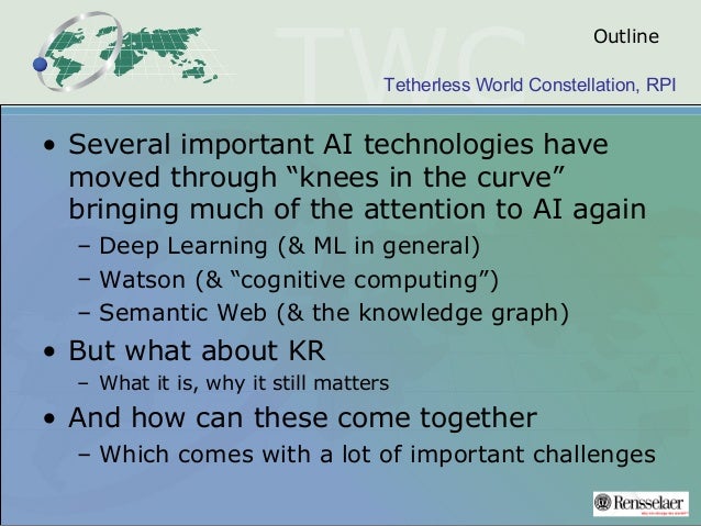 Associative Networks Representation And Use Of Knowledge By Computers Download Pdf App Acrobat Reader