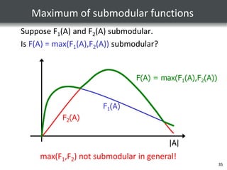 ijcai09submodularity.ppt