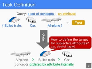[IJCAI 2016] Ordering Concepts Based on Common Attribute Intensity