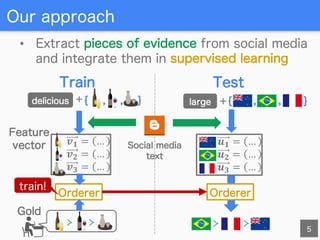 [IJCAI 2016] Ordering Concepts Based on Common Attribute Intensity