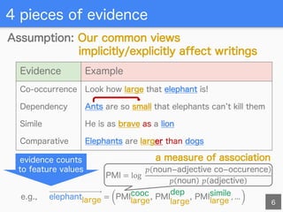 [IJCAI 2016] Ordering Concepts Based on Common Attribute Intensity