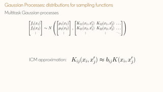 Bayesian Optimization for Balancing Metrics in Recommender Systems