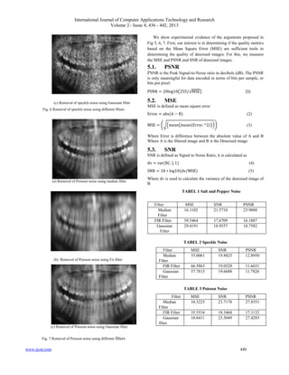 International Journal of Computer Applications Technology and Research
Volume 2– Issue 4, 436 - 442, 2013
www.ijcat.com 440
(c) Removal of speckle noise using Gaussian filter
Fig. 6 Removal of speckle noise using different filters
(a) Removal of Poisson noise using median filter
(b) Removal of Poisson noise using Fir filter
(c) Removal of Poisson noise using Gaussian filter
Fig. 7 Removal of Poisson noise using different filters
We show experimental evidence of the arguments proposed in
Fig 5, 6, 7. First, our interest is in determining if the quality metrics
based on the Mean Square Error (MSE) are sufficient tools in
determining the quality of denoised images. For this, we measure
the MSE and PSNR and SNR of denoised images.
5.1. PSNR
PSNR is the Peak Signal-to-Noise ratio in decibels (dB). The PSNR
is only meaningful for data encoded in terms of bits per sample, or
bits per pixel.
PS R ( √ S ) (1)
5.2. MSE
MSE is defined as mean square error
(2)
S (√( ( ))) (3)
Where Error is difference between the absolute value of A and B
Where A is the filtered image and B is the Denoised image
5.3. SNR
SNR is defined as Signal to Noise Ratio, it is calculated as
(4)
S R S (5)
Where dv is used to calculate the variance of the denoised image of
B
TABEL 1 Salt and Pepper Noise
TABEL 2 Speckle Noise
Filter MSE SNR PSNR
Median
Filter
55.0061 19.8825 12.8950
FIR Filter 66.5863 19.0528 11.6631
Gaussian
Filter
57.7815 19.6688 11.7826
TABLE 3 Poisson Noise
Filter MSE SNR PSNR
Median
Filter
10.3225 23.7178 27.8551
FIR Filter 35.5534 18.3468 17.1132
Gaussian
filter
10.8411 23.5049 27.4293
Filter MSE SNR PSNR
Median
Filter
16.1102 21.5710 23.9888
FIR Filter 39.5464 17.6709 16.1887
Gaussian
Filter
29.4191 18.9557 18.7582
 