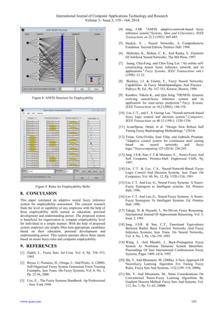 Adaptive Neural Fuzzy Inference System for Employability Assessment ...