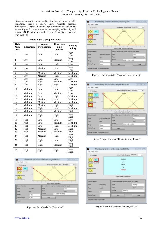 direct and large eddy simulation i selected papers from the