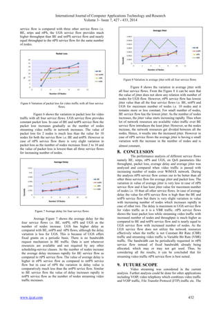 International Journal of Computer Applications Technology and Research
Volume 3– Issue 7, 427 - 433, 2014
www.ijcat.com 432
service flow is compared with three other service flows i.e.
BE, nrtps and rtPS, the UGS service flow provides much
higher throughput than BE and nrtPS service flow and nearly
equal throughput to the rtPS service flow for the same number
of nodes.
Figure 6 Variation of packet loss for video traffic with all four service
flows.
Figure 6 shows the variation in packet loss for video
traffic with all four service flows. UGS service flow provides
constant packet loss. In case of BE and nrtPS service flow the
packet loss increases gradually as the number of nodes
streaming video traffic in network increases. The value of
packet loss for 2 nodes is much less than the value for 10
nodes for both the service flow i.e. BE and nrtPS. However in
case of rtPS service flow there is very slight variation in
packet loss as the number of nodes increases from 2 to 10 and
the value of packet loss is lowest than all three service flows
for increasing number of nodes.
Figure 7 Average delay for four service flows
Average Figure 7 shows the average delay for the
four service flows i.e. BE, nrtPS, rtPS and UGS as the
number of nodes increase. UGS has higher delay as
compared with BE, nrtPS and rtPS flows, although the delay
variation is less for UGS. This is because of UGS offers
fixed grants on a periodic basis. There is no bandwidth
request mechanism in BE traffic. Data is sent whenever
resources are available and not required by any other
scheduling-service classes. As the number of nodes increase
the average delay increases rapidly for BE service flow as
compared to rtPS service flow. The value of average delay is
higher in rtPS service flow as compared to nrtPS service
flow but in case of rtPS the variation in delay value is
comparatively much less than the nrtPS sevice flow. Similar
to BE service flow the value of delay increases rapidly in
nrtPS service flow as the number of nodes streaming video
traffic increases.
Figure 8 Variation in average jitter with all four service flows
Figure 8 shows the variation in average jitter with
all four service flows. From the Figure 8 it can be seen that
the value of jitter does not show any relation with number of
nodes for UGS flow. However, rtPS service flow has lowest
jitter value than all the four service flows i.e. BE, nrtPS and
UGS for maximum number of nodes i.e. 10 nodes and it
remains more or less constant. For small number of nodes,
BE service flow has the lowest jitter. As the number of nodes
increases, the jitter value starts increasing rapidly. Thus when
lot of network resources are available video traffic over BE
service flow introduces the least jitter. However, as the nodes
increase, the network resources get divided between all the
nodes. Hence, it results into the increased jitter. However in
case of rtPS service flows the average jitter is having a small
variation with the increase in the number of nodes and is
almost constant.
8. CONCLUSION
The performance analysis of different service flows
namely BE, nrtps, rtPS and UGS, on QoS parameters like
throughput, packet loss, average delay and average jitter was
analyzed and compared when video traffic is passed with
increasing number of nodes over WiMAX network. During
the analysis rtPS service flow comes out to be better than all
other three service flow for average jitter and packet loss. The
variation in value of average jitter is very less in case of rtPS
service flow and it has least jitter value for maximum number
of nodes i.e. 10 than all other service flows. In case of average
delay the value for rtPS service flow is high than the BE and
nrtPS service flow but there is very slight variation in value
with increasing number of nodes which increases rapidly in
case of other two. The delay is maximum in UGS service flow
for video traffic as it is a VBR traffic. rtPS service flows
shows the least packet loss while streaming video traffic with
increased number of nodes and throughput is much higher as
compared to BE and nrtPS service flow and is nearly equal to
UGS service flow with increased number of nodes. As the
UGS service flow does not utilize the network resources
effectively when the traffic is not Constant Bit Rate (CBR)
traffic and streaming video traffic is Variable Bit Rate (VBR)
traffic. The bandwidth can be periodically requested in rtPS
service flow instead of fixed bandwidth already being
allocated, which may or may not get used. Thus, by
considering all the results, it can be concluded that for
streaming video traffic rtPS service flow is best suited.
9. FUTURE SCOPE
Video streaming was considered in the current
analysis. Further analysis could be done for other applications
including VOIP, video telephony which combines video traffic
and VOIP traffic, File Transfer Protocol (FTP) traffic etc. The
 