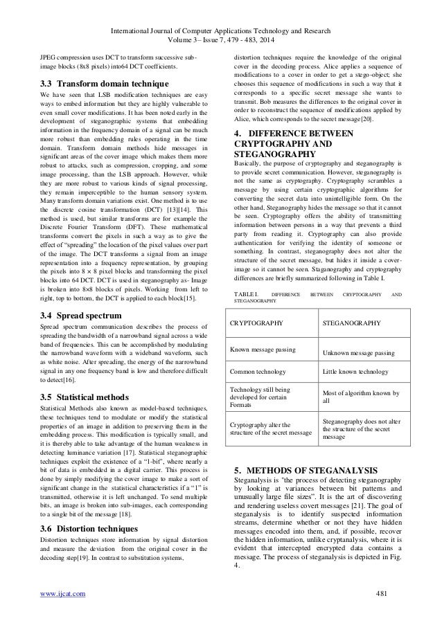 Steganography image viewer picture