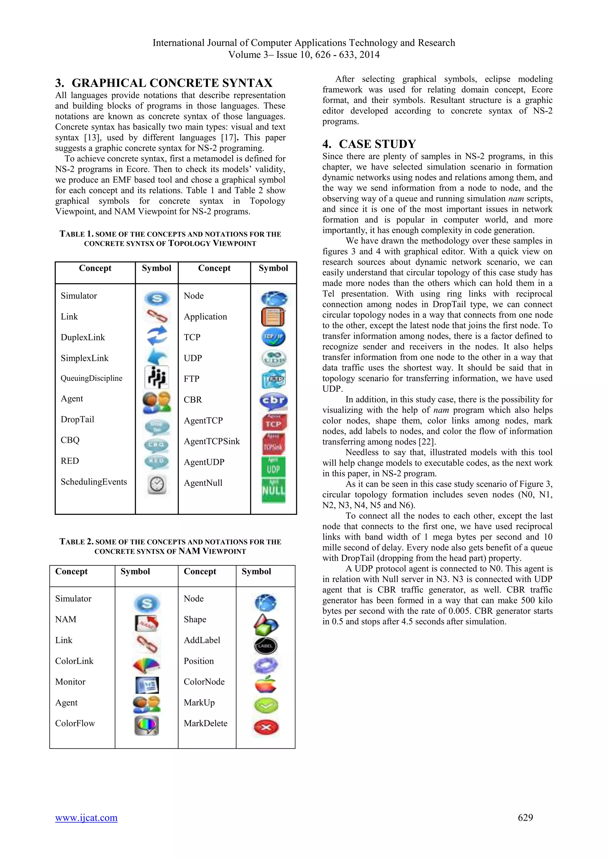 International Journal of Computer Applications Technology and Research 
Volume 3– Issue 10, 626 - 633, 2014 
3. GRAPHICAL CONCRETE SYNTAX 
All languages provide notations that describe representation 
and building blocks of programs in those languages. These 
notations are known as concrete syntax of those languages. 
Concrete syntax has basically two main types: visual and text 
syntax [13], used by different languages [17]. This paper 
suggests a graphic concrete syntax for NS-2 programing. 
To achieve concrete syntax, first a metamodel is defined for 
NS-2 programs in Ecore. Then to check its models’ validity, 
we produce an EMF based tool and chose a graphical symbol 
for each concept and its relations. Table 1 and Table 2 show 
graphical symbols for concrete syntax in Topology 
Viewpoint, and NAM Viewpoint for NS-2 programs. 
TABLE 1. SOME OF THE CONCEPTS AND NOTATIONS FOR THE 
CONCRETE SYNTSX OF TOPOLOGY VIEWPOINT 
Concept Symbol Concept Symbol 
Node 
Application 
TCP 
UDP 
FTP 
CBR 
AgentTCP 
AgentTCPSink 
AgentUDP 
AgentNull 
Simulator 
Link 
DuplexLink 
SimplexLink 
QueuingDiscipline 
Agent 
DropTail 
CBQ 
RED 
SchedulingEvents 
TABLE 2. SOME OF THE CONCEPTS AND NOTATIONS FOR THE 
CONCRETE SYNTSX OF NAM VIEWPOINT 
Concept Symbol Concept Symbol 
Simulator 
NAM 
Link 
ColorLink 
Monitor 
Agent 
ColorFlow 
Node 
Shape 
AddLabel 
Position 
ColorNode 
MarkUp 
MarkDelete 
After selecting graphical symbols, eclipse modeling 
framework was used for relating domain concept, Ecore 
format, and their symbols. Resultant structure is a graphic 
editor developed according to concrete syntax of NS-2 
programs. 
4. CASE STUDY 
Since there are plenty of samples in NS-2 programs, in this 
chapter, we have selected simulation scenario in formation 
dynamic networks using nodes and relations among them, and 
the way we send information from a node to node, and the 
observing way of a queue and running simulation nam scripts, 
and since it is one of the most important issues in network 
formation and is popular in computer world, and more 
importantly, it has enough complexity in code generation. 
We have drawn the methodology over these samples in 
figures 3 and 4 with graphical editor. With a quick view on 
research sources about dynamic network scenario, we can 
easily understand that circular topology of this case study has 
made more nodes than the others which can hold them in a 
Tel presentation. With using ring links with reciprocal 
connection among nodes in DropTail type, we can connect 
circular topology nodes in a way that connects from one node 
to the other, except the latest node that joins the first node. To 
transfer information among nodes, there is a factor defined to 
recognize sender and receivers in the nodes. It also helps 
transfer information from one node to the other in a way that 
data traffic uses the shortest way. It should be said that in 
topology scenario for transferring information, we have used 
UDP. 
In addition, in this study case, there is the possibility for 
visualizing with the help of nam program which also helps 
color nodes, shape them, color links among nodes, mark 
nodes, add labels to nodes, and color the flow of information 
transferring among nodes [22]. 
Needless to say that, illustrated models with this tool 
will help change models to executable codes, as the next work 
in this paper, in NS-2 program. 
As it can be seen in this case study scenario of Figure 3, 
circular topology formation includes seven nodes (N0, N1, 
N2, N3, N4, N5 and N6). 
To connect all the nodes to each other, except the last 
node that connects to the first one, we have used reciprocal 
links with band width of 1 mega bytes per second and 10 
mille second of delay. Every node also gets benefit of a queue 
with DropTail (dropping from the head part) property. 
A UDP protocol agent is connected to N0. This agent is 
in relation with Null server in N3. N3 is connected with UDP 
agent that is CBR traffic generator, as well. CBR traffic 
generator has been formed in a way that can make 500 kilo 
bytes per second with the rate of 0.005. CBR generator starts 
in 0.5 and stops after 4.5 seconds after simulation. 
www.ijcat.com 629 
 