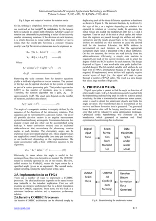 Implementation of Adaptive Digital Beamforming using Cordic | PDF