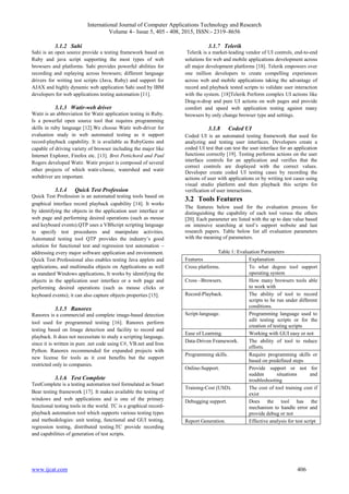 International Journal of Computer Applications Technology and Research
Volume 4– Issue 5, 405 - 408, 2015, ISSN:- 2319–8656
www.ijcat.com 406
3.1.2 Sahi
Sahi is an open source provide a testing framework based on
Ruby and java script supporting the most types of web
browsers and platforms. Sahi provides powerful abilities for
recording and replaying across browsers; different language
drivers for writing test scripts (Java, Ruby) and support for
AJAX and highly dynamic web application Sahi used by IBM
developers for web applications testing automation [11].
3.1.3 Watir-web driver
Watir is an abbreviation for Watir application testing in Ruby.
Is a powerful open source tool that requires programming
skills in ruby language [12].We choose Watir web-driver for
evaluation study in web automated testing as it support
record-playback capability. It is available as RubyGems and
capable of driving variety of browser including the major like
Internet Explorer, Firefox etc. [13]. Bret Pettichord and Paul
Rogers developed Watir. Watir project is composed of several
other projects of which watir-classic, watershed and watir
webdriver are important.
3.1.4 Quick Test Profession
Quick Test Profession is an automated testing tools based on
graphical interface record playback capability [14]. It works
by identifying the objects in the application user interface or
web page and performing desired operations (such as mouse
and keyboard events).QTP uses a VBScript scripting language
to specify test procedures and manipulate activities.
Automated testing tool QTP provides the industry’s good
solution for functional test and regression test automation –
addressing every major software application and environment.
Quick Test Professional also enables testing Java applets and
applications, and multimedia objects on Applications as well
as standard Windows applications, It works by identifying the
objects in the application user interface or a web page and
performing desired operations (such as mouse clicks or
keyboard events); it can also capture objects properties [15].
3.1.5 Ranorex
Ranorex is a commercial and complete image-based detection
tool used for programmed testing [16]. Ranorex perform
testing based on Image detection and facility to record and
playback. It does not necessitate to study a scripting language,
since it is written in pure .net code using C#, VB.net and Iron
Python. Ranorex recommended for expanded projects with
new license for tools as it cost benefits but the support
restricted only to companies.
3.1.6 Test Complete
TestComplete is a testing automation tool formulated as Smart
Bear testing framework [17]. It makes available the testing of
windows and web applications and is one of the primary
functional testing tools in the world. TC is a graphical record-
playback automation tool which supports various testing types
and methodologies: unit testing, functional and GUI testing,
regression testing, distributed testing.TC provide recording
and capabilities of generation of test scripts.
3.1.7 Telerik
Telerik is a market-leading vendor of UI controls, end-to-end
solutions for web and mobile applications development across
all major development platforms [18]. Telerik empowers over
one million developers to create compelling experiences
across web and mobile applications taking the advantage of
record and playback tested scripts to validate user interaction
with the system. [18]Telerik Perform complex UI actions like
Drag-n-drop and pure UI actions on web pages and provide
comfort and speed web application testing against many
browsers by only change browser type and settings.
3.1.8 Coded UI
Coded UI is an automated testing framework that used for
analyzing and testing user interfaces. Developers create a
coded UI test that can test the user interface for an application
functions correctly [19]. Testing performs actions on the user
interface controls for an application and verifies that the
correct controls are displayed with the correct values.
Developer create coded UI testing cases by recording the
actions of user with applications or by writing test cases using
visual studio platform and then playback this scripts for
verification of user interactions.
3.2 Tools Features
The features below used for the evaluation process for
distinguishing the capability of each tool versus the others
[20]. Each parameter are listed with the up to date value based
on intensive searching at tool’s support website and last
research papers. Table below list all evaluation parameters
with the meaning of parameters.
Table 1: Evaluation Parameters
Features Explanation
Cross platforms. To what degree tool support
operating system
Cross –Browsers. How many browsers tools able
to work with
Record-Playback. The ability of tool to record
scripts to be run under different
conditions.
Script-language. Programming language used to
edit testing scripts or for the
creation of testing scripts
Ease of Learning. Working with GUI easy or not
Data-Driven Framework. The ability of tool to reduce
efforts.
Programming skills. Require programming skills or
based on predefined steps
Online-Support. Provide support or not for
sudden situations and
troubleshooting
Training-Cost (USD). The cost of tool training cost if
exist
Debugging support. Does the tool has the
mechanism to handle error and
provide debug or not
Report Generation. Effective analysis for test script
 