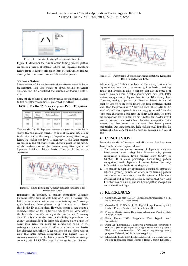 appreciation letter pattern pattern recognition of japanese alphabet katakana using appreciation letter pattern pattern recognition of japanese alphabet katakana using