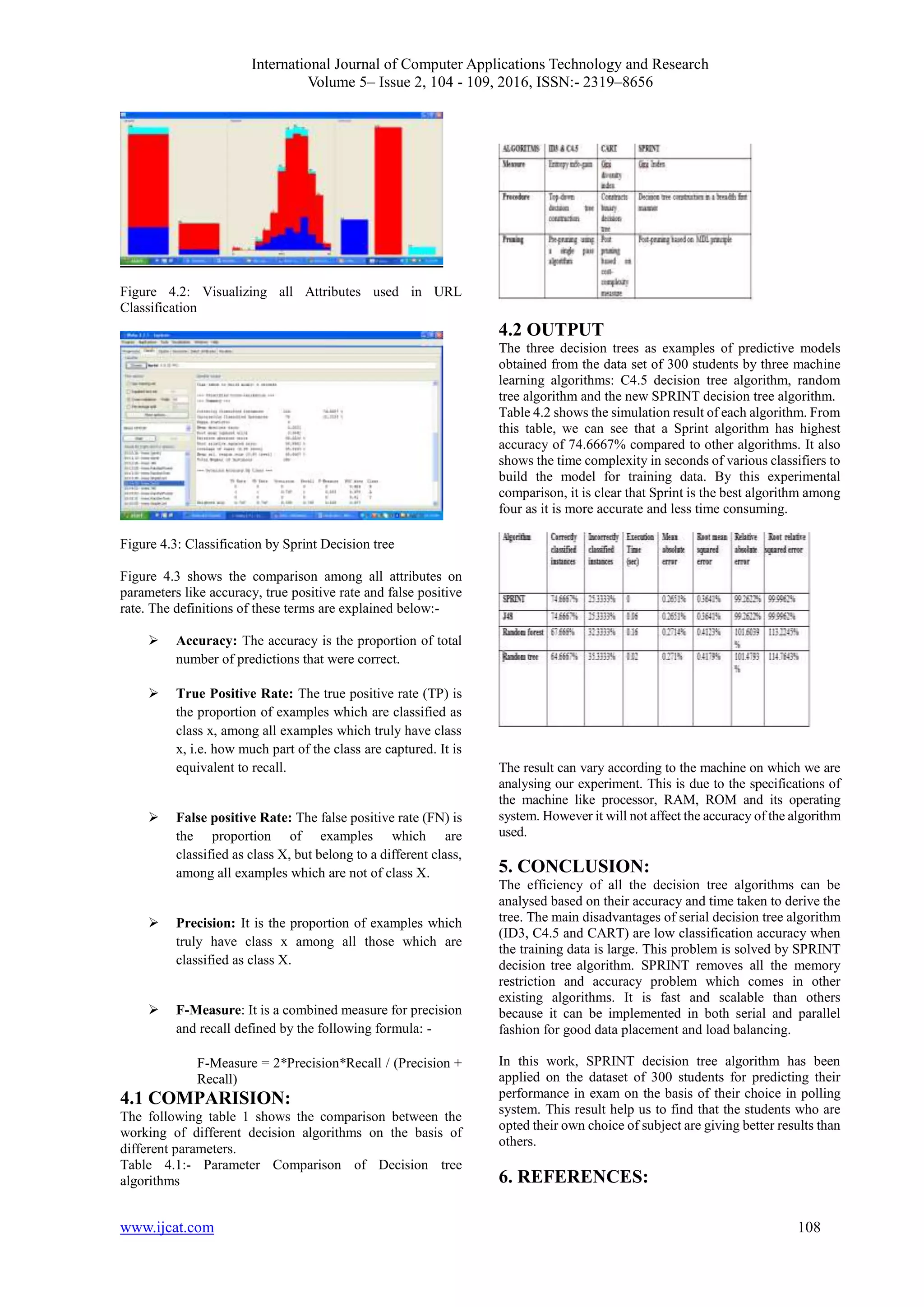 International Journal of Computer Applications Technology and Research Volume 5– Issue 2, 104 - 109, 2016, ISSN:- 2319–8656 www.ijcat.com 108 Figure 4.2: Visualizing all Attributes used in URL Classification Figure 4.3: Classification by Sprint Decision tree Figure 4.3 shows the comparison among all attributes on parameters like accuracy, true positive rate and false positive rate. The definitions of these terms are explained below:-  Accuracy: The accuracy is the proportion of total number of predictions that were correct.  True Positive Rate: The true positive rate (TP) is the proportion of examples which are classified as class x, among all examples which truly have class x, i.e. how much part of the class are captured. It is equivalent to recall.  False positive Rate: The false positive rate (FN) is the proportion of examples which are classified as class X, but belong to a different class, among all examples which are not of class X.  Precision: It is the proportion of examples which truly have class x among all those which are classified as class X.  F-Measure: It is a combined measure for precision and recall defined by the following formula: - F-Measure = 2*Precision*Recall / (Precision + Recall) 4.1 COMPARISION: The following table 1 shows the comparison between the working of different decision algorithms on the basis of different parameters. Table 4.1:- Parameter Comparison of Decision tree algorithms 4.2 OUTPUT The three decision trees as examples of predictive models obtained from the data set of 300 students by three machine learning algorithms: C4.5 decision tree algorithm, random tree algorithm and the new SPRINT decision tree algorithm. Table 4.2 shows the simulation result of each algorithm. From this table, we can see that a Sprint algorithm has highest accuracy of 74.6667% compared to other algorithms. It also shows the time complexity in seconds of various classifiers to build the model for training data. By this experimental comparison, it is clear that Sprint is the best algorithm among four as it is more accurate and less time consuming. The result can vary according to the machine on which we are analysing our experiment. This is due to the specifications of the machine like processor, RAM, ROM and its operating system. However it will not affect the accuracy of the algorithm used. 5. CONCLUSION: The efficiency of all the decision tree algorithms can be analysed based on their accuracy and time taken to derive the tree. The main disadvantages of serial decision tree algorithm (ID3, C4.5 and CART) are low classification accuracy when the training data is large. This problem is solved by SPRINT decision tree algorithm. SPRINT removes all the memory restriction and accuracy problem which comes in other existing algorithms. It is fast and scalable than others because it can be implemented in both serial and parallel fashion for good data placement and load balancing. In this work, SPRINT decision tree algorithm has been applied on the dataset of 300 students for predicting their performance in exam on the basis of their choice in polling system. This result help us to find that the students who are opted their own choice of subject are giving better results than others. 6. REFERENCES: 