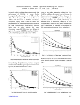 Simulative Performance Evaluation of a Free Space Optical Communication ...