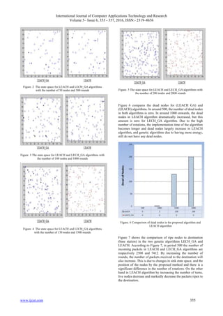 International Journal of Computer Applications Technology and Research
Volume 5– Issue 6, 353 - 357, 2016, ISSN:- 2319–8656
www.ijcat.com 355
Figure. 2 The state space for LEACH and LECH_GA algorithms
with the number of 50 nodes and 500 rounds
Figure. 3 The state space for LEACH and LECH_GA algorithms with
the number of 100 nodes and 1000 rounds
Figure. 4 The state space for LEACH and LECH_GA algorithms
with the number of 150 nodes and 1500 rounds
Figure. 5 The state space for LEACH and LECH_GA algorithms with
the number of 200 nodes and 2000 rounds
Figure 6 compares the dead nodes for (LEACH GA) and
(LEACH) algorithms. In around 500, the number of dead nodes
in both algorithms is zero. In around 1000 onwards, the dead
nodes in LEACH algorithm dramatically increased, but this
amount is zero for LECH_GA algorithm. Due to the high
number of rotations, the implementation time of the algorithm
becomes longer and dead nodes largely increase in LEACH
algorithm, and genetic algorithms due to having more energy,
still do not have any dead nodes.
Figure. 6 Comparison of dead nodes in the proposed algorithm and
LEACH algorithm
Figure 7 shows the comparison of ripe nodes to destination
(base station) in the two genetic algorithms LECH_GA and
LEACH. According to Figure 7, in period 500 the number of
incoming packets in LEACH and LECH_GA algorithms are
respectively 2508 and 7412. By increasing the number of
rounds, the number of packets received to the destination will
also increase. This is due to changes in sink state space, and the
position of the nodes by the proposed method and there is a
significant difference in the number of rotations. On the other
hand in LEACH algorithm by increasing the number of turns,
live nodes decrease and markedly decrease the packets ripen to
the destination.
 
