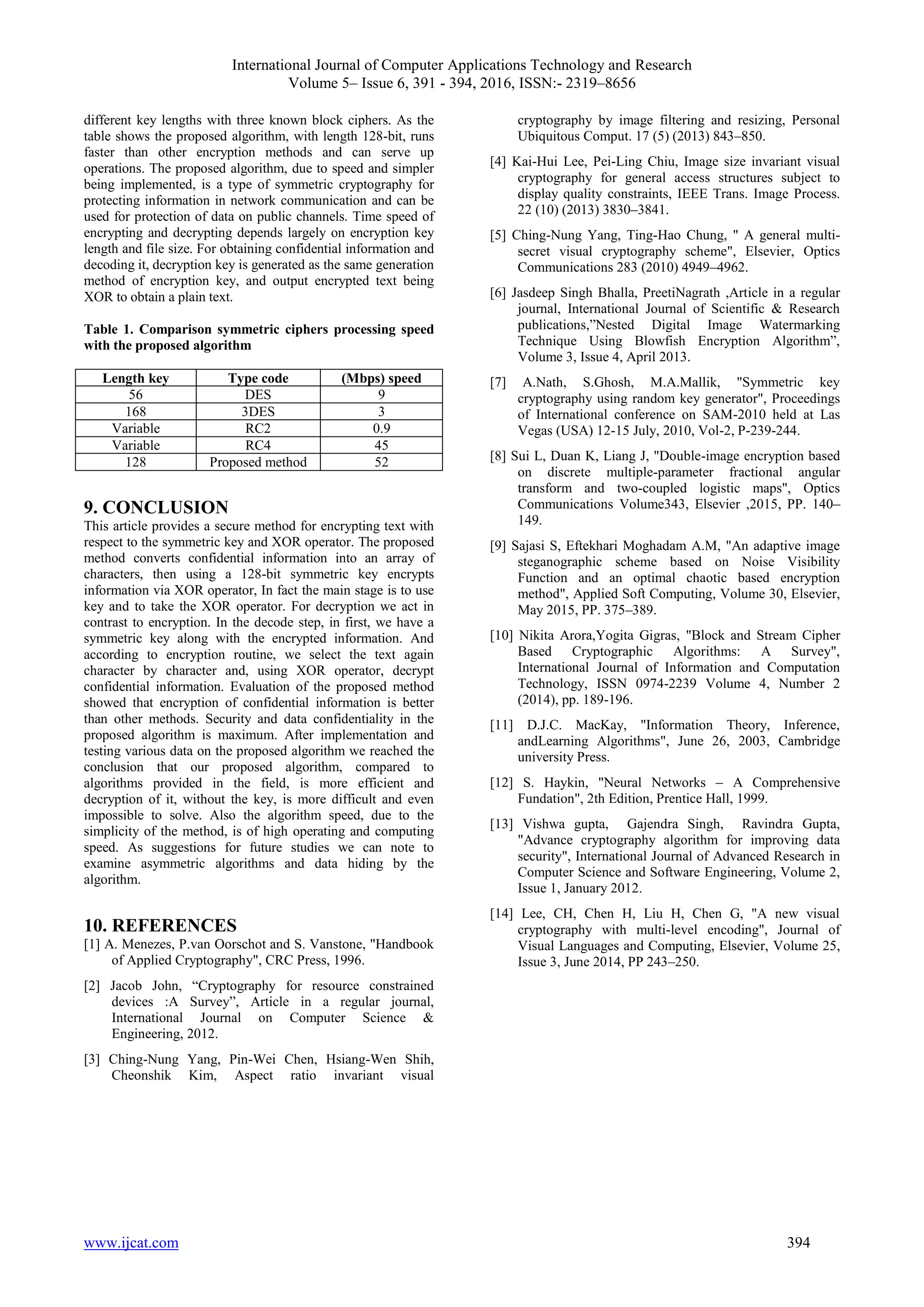 International Journal of Computer Applications Technology and Research Volume 5– Issue 6, 391 - 394, 2016, ISSN:- 2319–8656 www.ijcat.com 394 different key lengths with three known block ciphers. As the table shows the proposed algorithm, with length 128-bit, runs faster than other encryption methods and can serve up operations. The proposed algorithm, due to speed and simpler being implemented, is a type of symmetric cryptography for protecting information in network communication and can be used for protection of data on public channels. Time speed of encrypting and decrypting depends largely on encryption key length and file size. For obtaining confidential information and decoding it, decryption key is generated as the same generation method of encryption key, and output encrypted text being XOR to obtain a plain text. Table 1. Comparison symmetric ciphers processing speed with the proposed algorithm speed(Mbps)Type codeLength key 9DES56 33DES168 0.9RC2Variable 45RC4Variable 52Proposed method128 9. CONCLUSION This article provides a secure method for encrypting text with respect to the symmetric key and XOR operator. The proposed method converts confidential information into an array of characters, then using a 128-bit symmetric key encrypts information via XOR operator, In fact the main stage is to use key and to take the XOR operator. For decryption we act in contrast to encryption. In the decode step, in first, we have a symmetric key along with the encrypted information. And according to encryption routine, we select the text again character by character and, using XOR operator, decrypt confidential information. Evaluation of the proposed method showed that encryption of confidential information is better than other methods. Security and data confidentiality in the proposed algorithm is maximum. After implementation and testing various data on the proposed algorithm we reached the conclusion that our proposed algorithm, compared to algorithms provided in the field, is more efficient and decryption of it, without the key, is more difficult and even impossible to solve. Also the algorithm speed, due to the simplicity of the method, is of high operating and computing speed. As suggestions for future studies we can note to examine asymmetric algorithms and data hiding by the algorithm. 10. REFERENCES [1] A. Menezes, P.van Oorschot and S. Vanstone, "Handbook of Applied Cryptography", CRC Press, 1996. [2] Jacob John, “Cryptography for resource constrained devices :A Survey”, Article in a regular journal, International Journal on Computer Science & Engineering, 2012. [3] Ching-Nung Yang, Pin-Wei Chen, Hsiang-Wen Shih, Cheonshik Kim, Aspect ratio invariant visual cryptography by image filtering and resizing, Personal Ubiquitous Comput. 17 (5) (2013) 843–850. [4] Kai-Hui Lee, Pei-Ling Chiu, Image size invariant visual cryptography for general access structures subject to display quality constraints, IEEE Trans. Image Process. 22 (10) (2013) 3830–3841. [5] Ching-Nung Yang, Ting-Hao Chung, " A general multi- secret visual cryptography scheme", Elsevier, Optics Communications 283 (2010) 4949–4962. [6] Jasdeep Singh Bhalla, PreetiNagrath ,Article in a regular journal, International Journal of Scientific & Research publications,”Nested Digital Image Watermarking Technique Using Blowfish Encryption Algorithm”, Volume 3, Issue 4, April 2013. [7] A.Nath, S.Ghosh, M.A.Mallik, "Symmetric key cryptography using random key generator", Proceedings of International conference on SAM-2010 held at Las Vegas (USA) 12-15 July, 2010, Vol-2, P-239-244. [8] Sui L, Duan K, Liang J, "Double-image encryption based on discrete multiple-parameter fractional angular transform and two-coupled logistic maps", Optics Communications Volume343, Elsevier ,2015, PP. 140– 149. [9] Sajasi S, Eftekhari Moghadam A.M, "An adaptive image steganographic scheme based on Noise Visibility Function and an optimal chaotic based encryption method", Applied Soft Computing, Volume 30, Elsevier, May 2015, PP. 375–389. [10] Nikita Arora,Yogita Gigras, "Block and Stream Cipher Based Cryptographic Algorithms: A Survey", International Journal of Information and Computation Technology, ISSN 0974-2239 Volume 4, Number 2 (2014), pp. 189-196. [11] D.J.C. MacKay, "Information Theory, Inference, andLearning Algorithms", June 26, 2003, Cambridge university Press. [12] S. Haykin, "Neural Networks – A Comprehensive Fundation", 2th Edition, Prentice Hall, 1999. [13] Vishwa gupta, Gajendra Singh, Ravindra Gupta, "Advance cryptography algorithm for improving data security", International Journal of Advanced Research in Computer Science and Software Engineering, Volume 2, Issue 1, January 2012. [14] Lee, CH, Chen H, Liu H, Chen G, "A new visual cryptography with multi-level encoding", Journal of Visual Languages and Computing, Elsevier, Volume 25, Issue 3, June 2014, PP 243–250. 