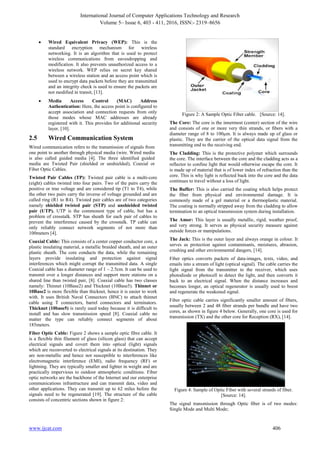 Comparative Study of Optic Fibre and Wireless Technologies in Internet ...