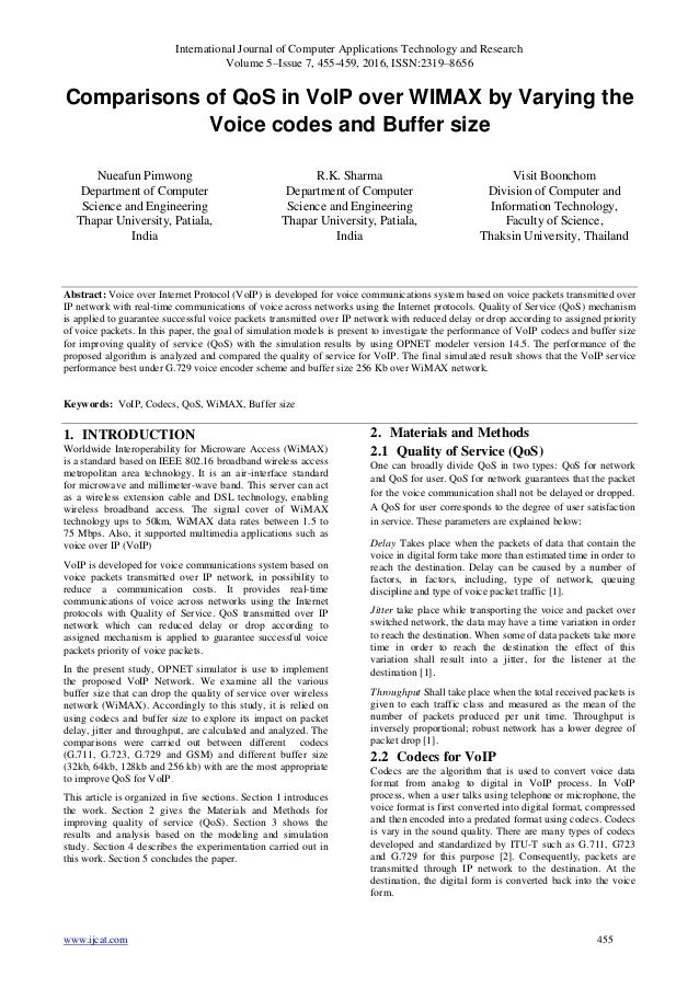 Quality of service research papers